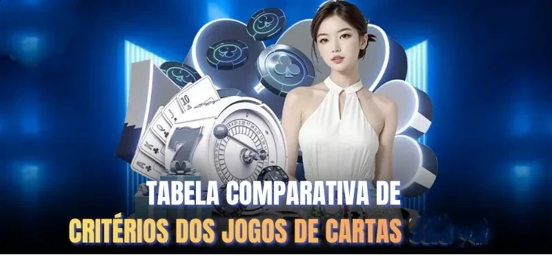 Métodos de pagamento aceitos na Boralabet